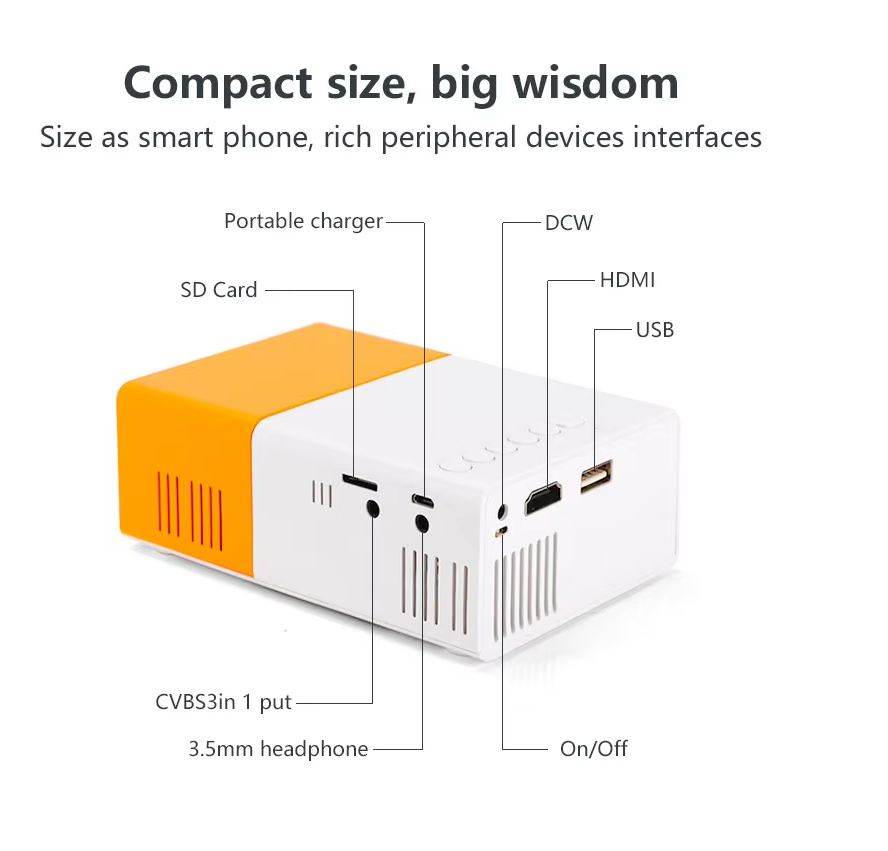 Pocket 3D Projector with Wifi | Mini Home Theater System 720P