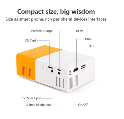 Pocket 3D Projector with Wifi | Mini Home Theater System 720P